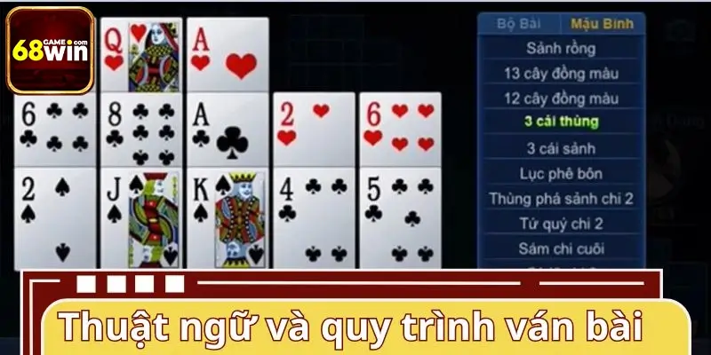Chi tiết về thuật ngữ và quy trình tham gia ván bài Mậu binh