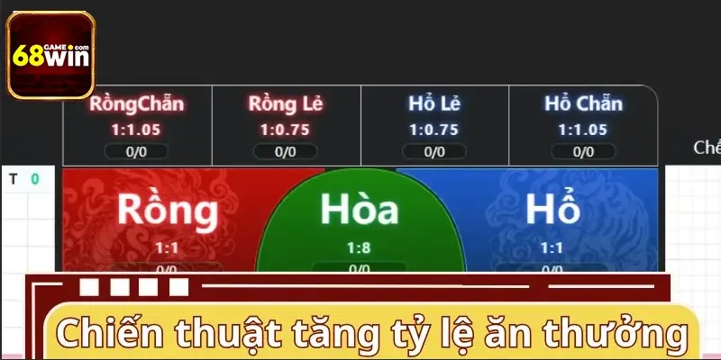 Chiến thuật đỉnh cao gia tăng tỷ lệ ăn thưởng của hội viên