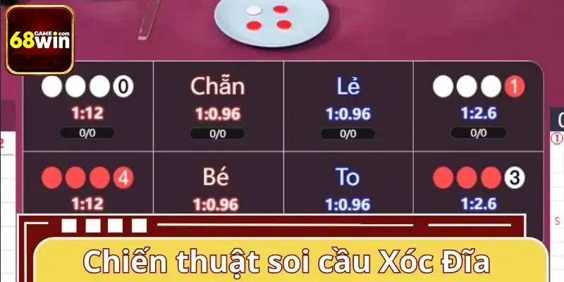 Chiến thuật soi cầu Xóc Đĩa đỉnh cao tối ưu lợi nhuận