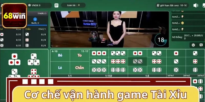 Giải mã cơ chế vận hành của tựa game Tài Xỉu Giải mã cơ chế vận hành của tựa game Tài Xỉu