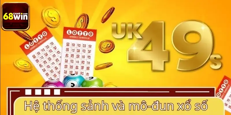 Hệ thống sảnh và mô-đun xổ số tích hợp