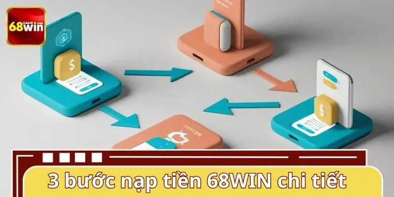 Hướng dẫn đầy đủ về quy trình nạp tiền chuẩn quốc tế