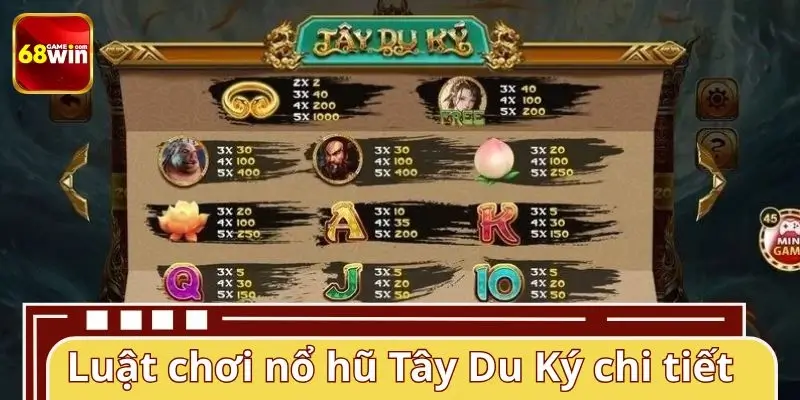 Luật chơi và cách thức tham gia nổ hũ Tây Du Ký chi tiết Luật chơi và cách thức tham gia nổ hũ Tây Du Ký chi tiết